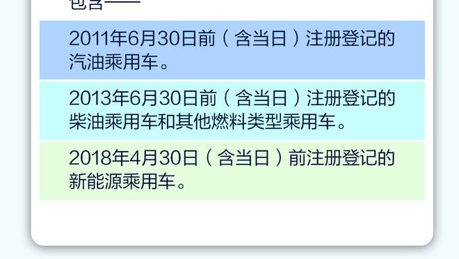 范弗里特：惠特摩尔是一辆敞篷车 他没有上限