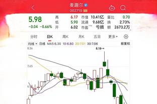 福克斯：穆雷本赛季防守取得了很大进步 这对球队很重要